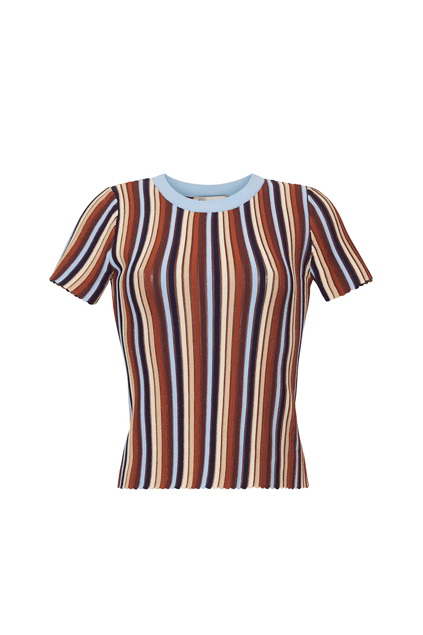 Knoll Top